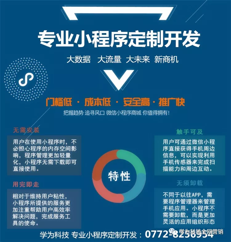 微信小程序外包:构建未来商业桥梁