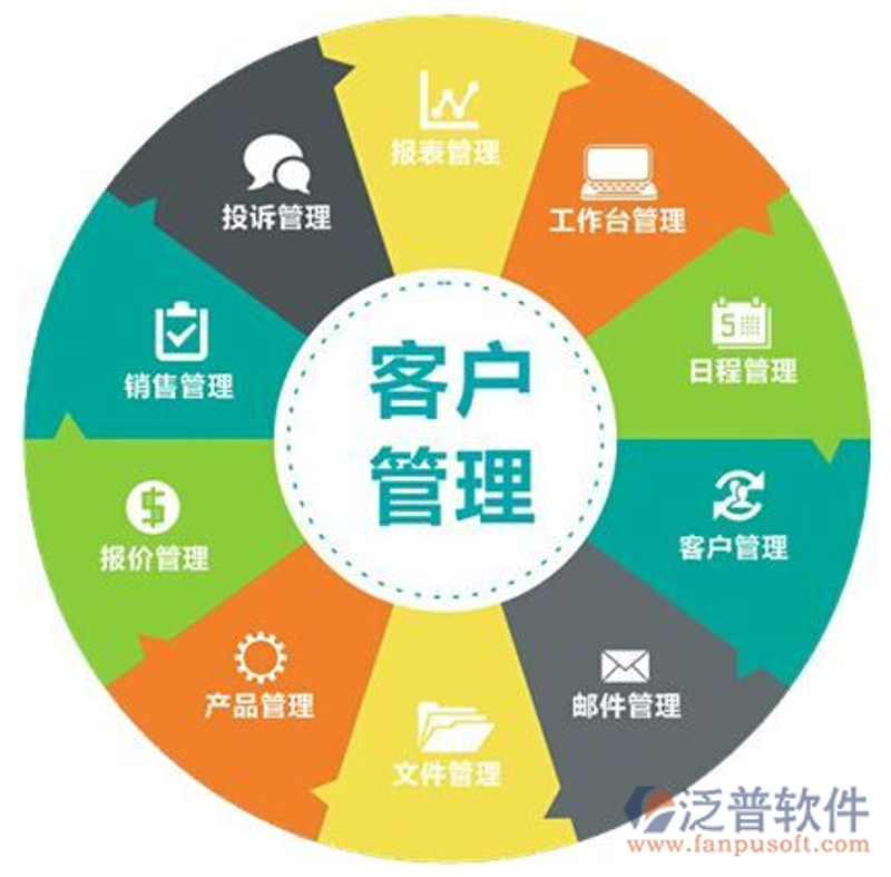 小程序开发趋势分析与外包选择指南