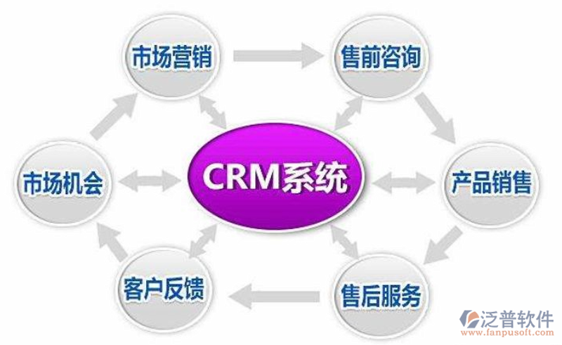 微信小程序外包:构建未来商业桥梁