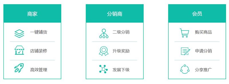 成都APP开发：智能应用改变城市生活